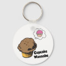 Search for muffin key rings Sweet