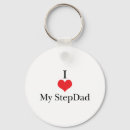 Search for godmother key rings Godfather