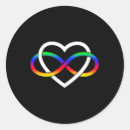 Search for autism advocacy stickers Mental health advocacy