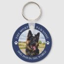 Search for most key rings Modern