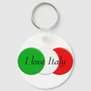 Search for italy key rings Bandiera