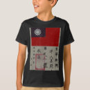 Search for chit tshirts Military