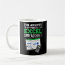 Search for microsoft mugs Data analysis