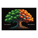 Search for adhd art Neurodiversity