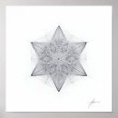 Search for sacred geometry posters Icosahedron