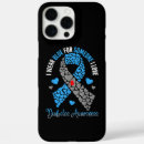 Search for wear iphone cases Awareness
