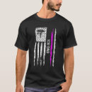 Search for icu clothing Unit