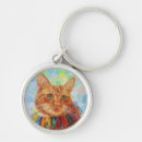 Search for cat painting key rings Portrait