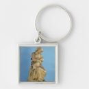 Search for feeding your key rings Breastfeeding