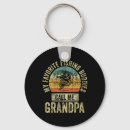 Search for sea trout key rings Hiking