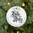 Search for gothic christmas decor Vintage