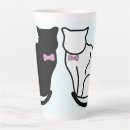 Search for cat parent mugs Animal