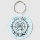Search for compass rose key rings Travel