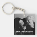 Search for nanny key rings Nana