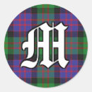 Search for macdonald stickers Plaid