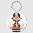 Search for new zealand key rings Culture