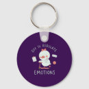 Search for regulations key rings Regulate emotions