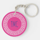 Search for big sisters key rings Sorority