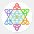 Search for golden ratio stickers Sacred geometry
