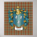 Search for celtic crests family posters Heraldry