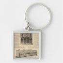 Search for wire key rings Page