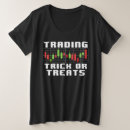 Search for halloween plus size clothing Funny