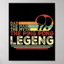 Search for fath posters Vintage