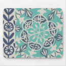 Search for batik mousepads Decorative