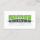 Search for finance Financial advisor