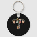 Search for opinion key rings Feminist