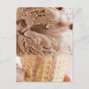Search for cold drinks postcards Close up