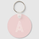 Search for blushing key rings Minimal