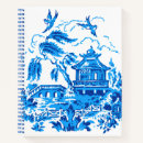 Search for blue willow china Asian
