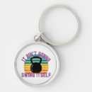 Search for kettlebell key rings Bodybuilding