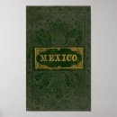 Search for map of guatemala posters America