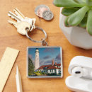Search for winding key rings Red