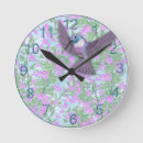Search for beautiful clocks Birds