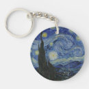 Search for post round key rings France