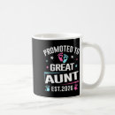 Search for great aunt mugs Pregnancy
