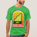 Search for aggro clothing Souvenir