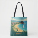 Search for tree tote posters Tropical