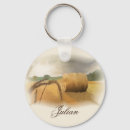 Search for agricultural key rings Harvest
