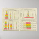 Search for export posters United