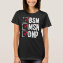 Search for msn Degree