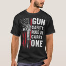Search for ar 15 clothing Rule