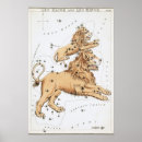 Search for zodiac sign leo posters Vintage