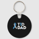 Search for insulin key rings T1d