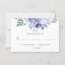 Search for background rsvp cards Watercolor
