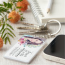 Search for photo frame key rings Photograph