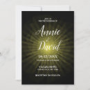 Search for create invitations Retro